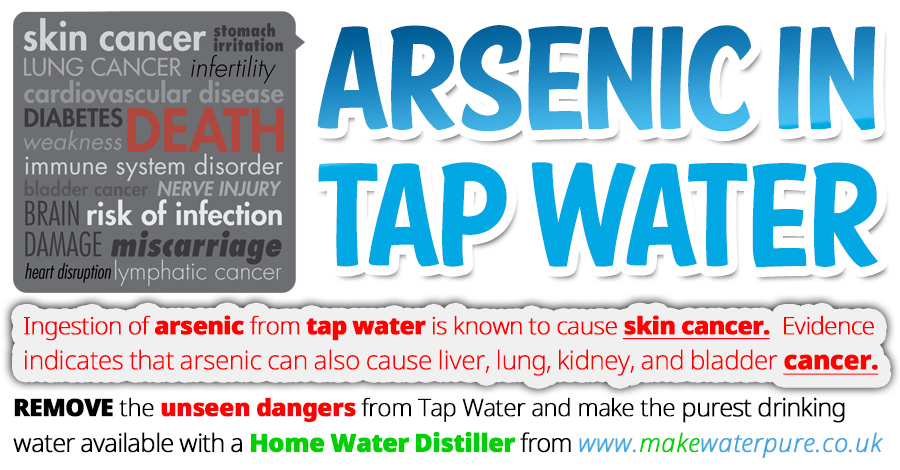 dangers of tap water